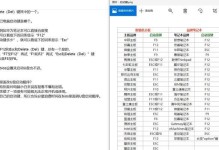 以万能U盘启动做系统教程（使用U盘启动安装系统，省去繁琐的光盘操作）