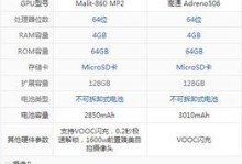 OPPOR9s的性价比如何？（探究OPPOR9s的性价比，是否值得购买？）