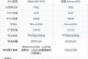 OPPOR9s的性价比如何？（探究OPPOR9s的性价比，是否值得购买？）