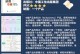 探索GrowingIO的优势与应用价值（数据驱动决策，实现商业增长的神器）