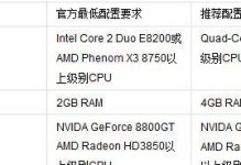 AMD显卡6570（探索AMD显卡6570的卓越表现和出色特点）