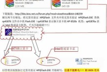 HP电脑光盘重装Win7系统教程（详细步骤图文指导，轻松实现系统重装）