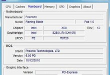 i7920（探索i7920的强大性能和先进技术）