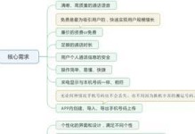 触宝电话号码删除指南（轻松删除触宝电话里的多余号码）