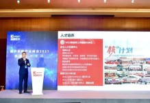 人大金仓（探索创业教育新模式，助力学生成长发展）