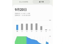 让你的手机保持长时间不休眠的小技巧（打破手机休眠的限制，享受更长时间的使用）