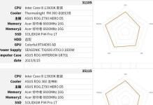 2023年电脑最佳配置清单推荐（打造卓越性能的未来电脑）