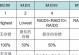 昂达主板RAID设置教程（简明易懂的昂达主板RAID设置指南）