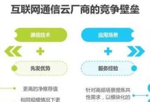 云期策略（探索云计算技术在企业管理中的应用，实现高效运营和创新发展）