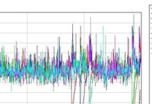 思科CVR100W无线路由器的功能与性能评测（一款强大的无线路由器，满足多种需求）