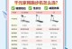 以跑客跑步机质量怎么样？（对跑客跑步机质量的全面评估和分析）