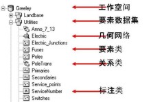 从零开始学习数据库，轻松掌握数据管理技能（数据库零基础入门教学，让你快速入门数据库管理）