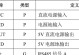 联想笔记本G485安装教程——一步步教你轻松安装系统（详细图文指导，让你的笔记本焕发新生）