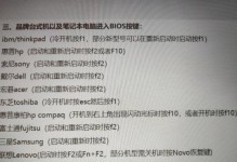 电脑启动不了怎么重装系统？教程全解析！（解决电脑无法启动问题的终极解决方案，轻松重装系统！）