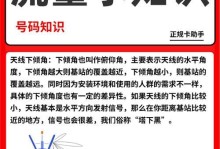 提高手机网速的最有效方法（优化网络设置，让你上网畅通无阻）