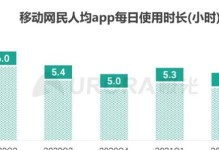 宜信大数据（解读宜信大数据的技术创新与商业价值）