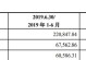 以德豪芯片（颠覆行业的创新技术与无限潜力）