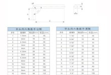 六角钢规格型号大全表（掌握六角钢的规格型号对工程项目选择的重要性）