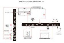 乐视电视带来的手机连接体验如何？（探索乐视电视与手机的完美融合，畅享无限可能）