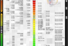 深入了解笔记本CPU型号，选择适合自己的电脑性能（全面解读笔记本CPU型号，助力选购理想电脑）