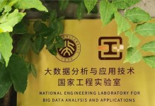 国家实验室（探索科技前沿、培养高端人才、提升国家竞争力）