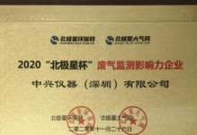 中兴仪器（中兴仪器产品优势与市场前景展望）