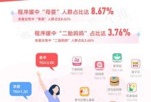 探索95互动的优势与创新（一站式娱乐互动平台引领行业潮流）