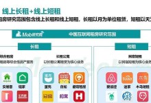 互联点客（打破时间、空间限制，实现全球化商业合作）