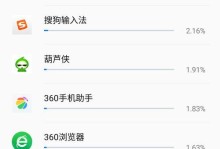 360手机信号稳定性如何？（360手机信号表现及用户体验）
