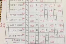 三星官换机——一种省心的手机置换方式（便捷高效、无忧无虑，三星官换机为您解决置换手机的烦恼）