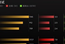 晓龙处理器630的性能和特点解析（深入探究晓龙处理器630的先进技术和应用领域）