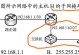 解决电脑路由器IP地址错误的方法（快速定位和修复网络连接问题）