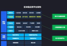 百度技术发展如何？（探索百度技术发展的关键点）