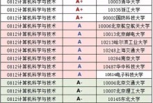 计算机通信技术的发展与应用（探索计算机通信技术的现状与前景）