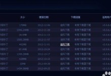 Win10系统LOL测试教程（如何在Win10系统上进行LOL游戏测试？）