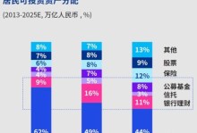 极智投研（以人工智能为基础的投资研究平台）