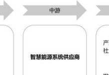 以企信智慧的应用效果如何？（以企信智慧为企业提供高效沟通和智能化管理）