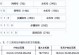 电脑虚拟IP地址的配置与应用（利用虚拟IP地址实现网络资源共享与隐私保护）