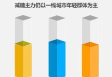 探索以耐特康赛的特点与优势（了解以耐特康赛在健康领域的应用及创新）