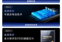 VivoX20（探索全面屏时代的无边界视野）
