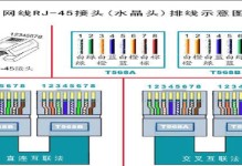 如何正确设置路由器的默认网关（简单设置避免网络问题困扰）