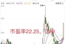 探索新升半导体的潜力（解析新升半导体技术的发展与应用前景）