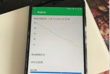 探究安卓黑域的启动方式（了解黑域启动所需的条件及关键步骤）