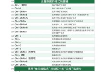 Excel常用快捷键命令大全（提高工作效率的15个必备技巧）