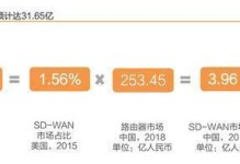 大河云联（云端协同，让企业更具竞争力）